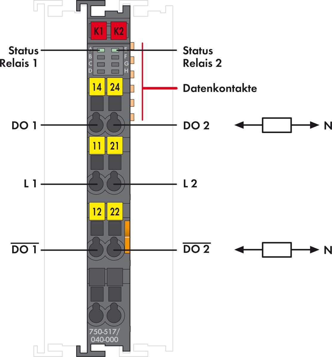 Relaisausgangsklemme 750-517/040-000