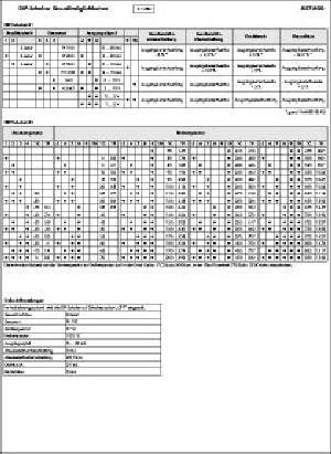 Temperaturmessumformer 857-800