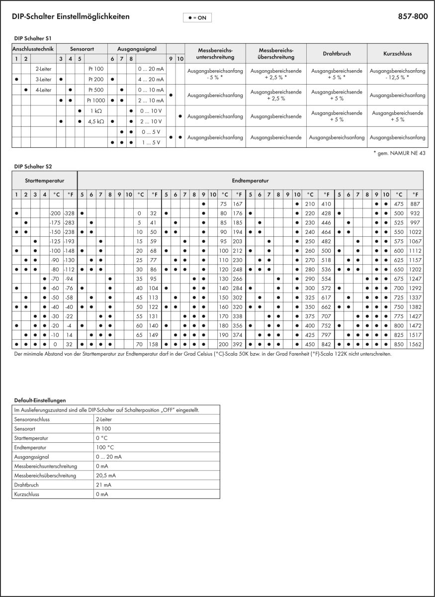 Temperaturmessumformer 857-800