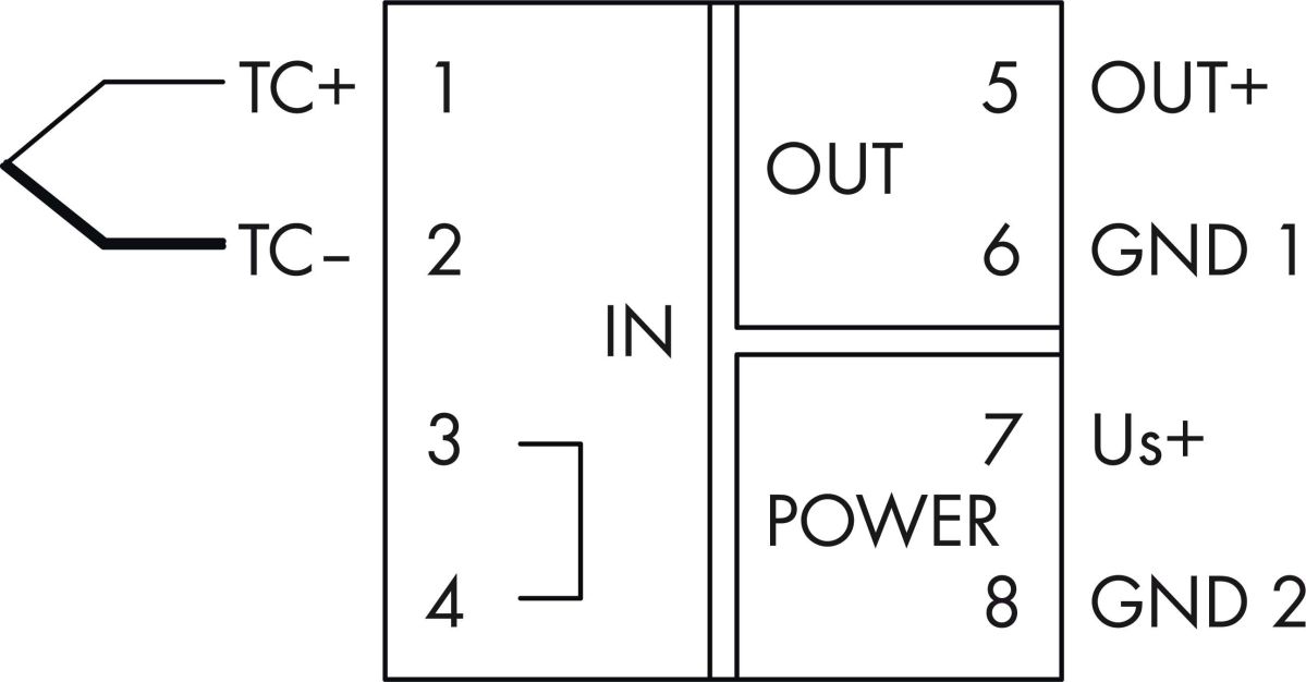 Temperaturmessumformer 857-811