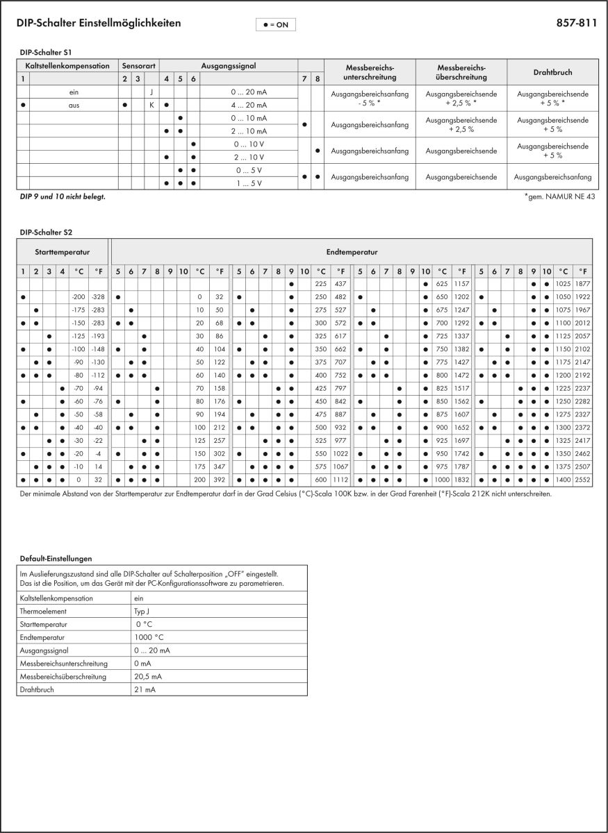 Temperaturmessumformer 857-811