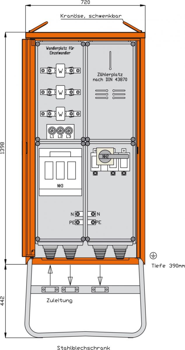 Anschlussschrank WA0034