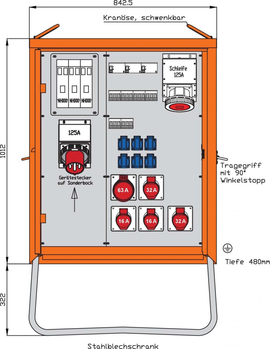 Endverteiler WEV0901R1