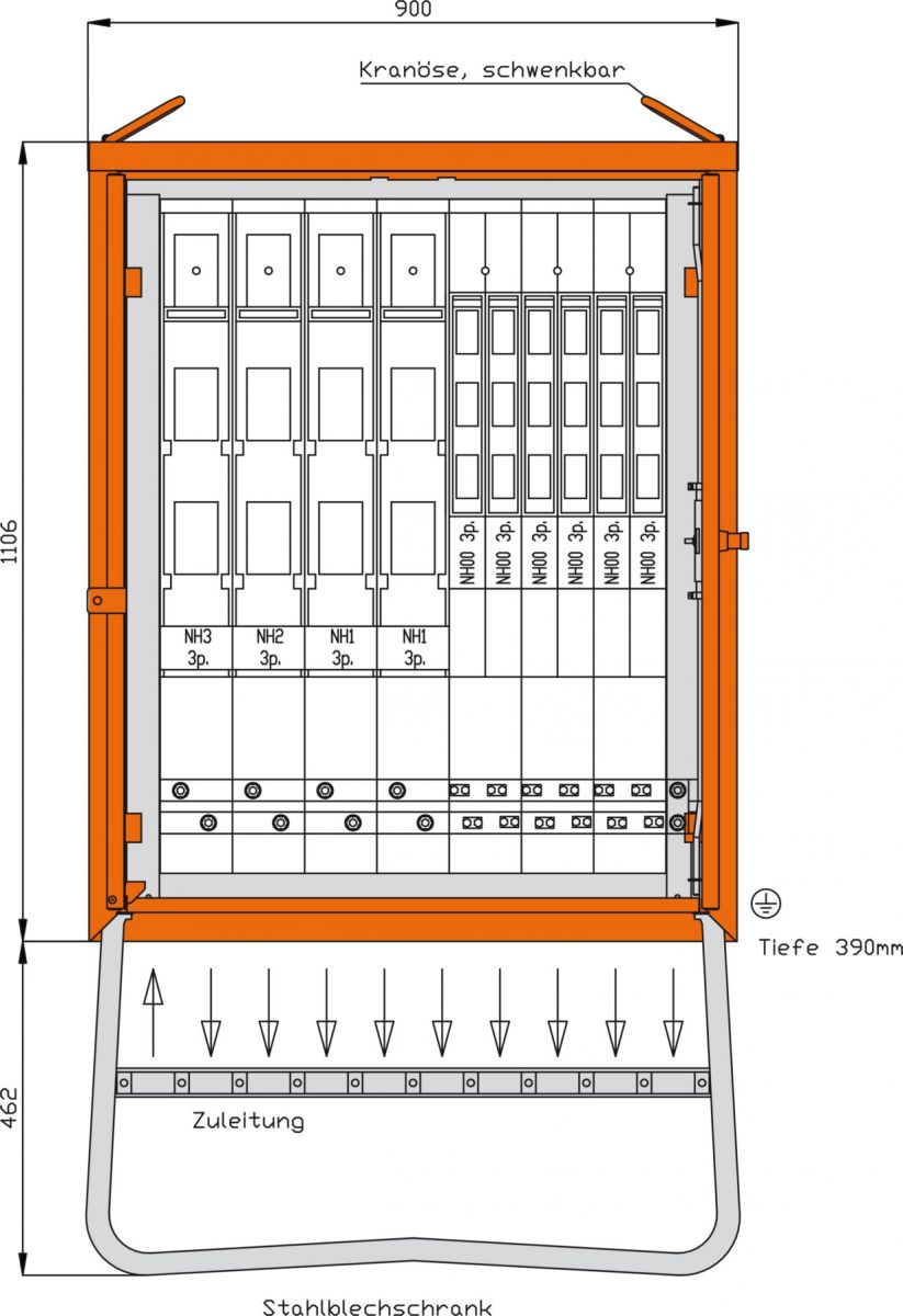 Gruppenverteilerschrank WGV0092